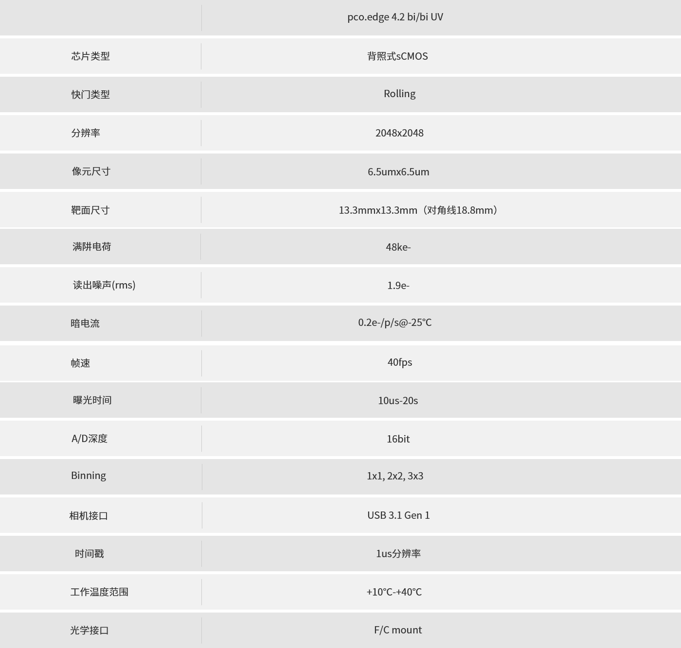 1614924854761015.png 性能参数.png