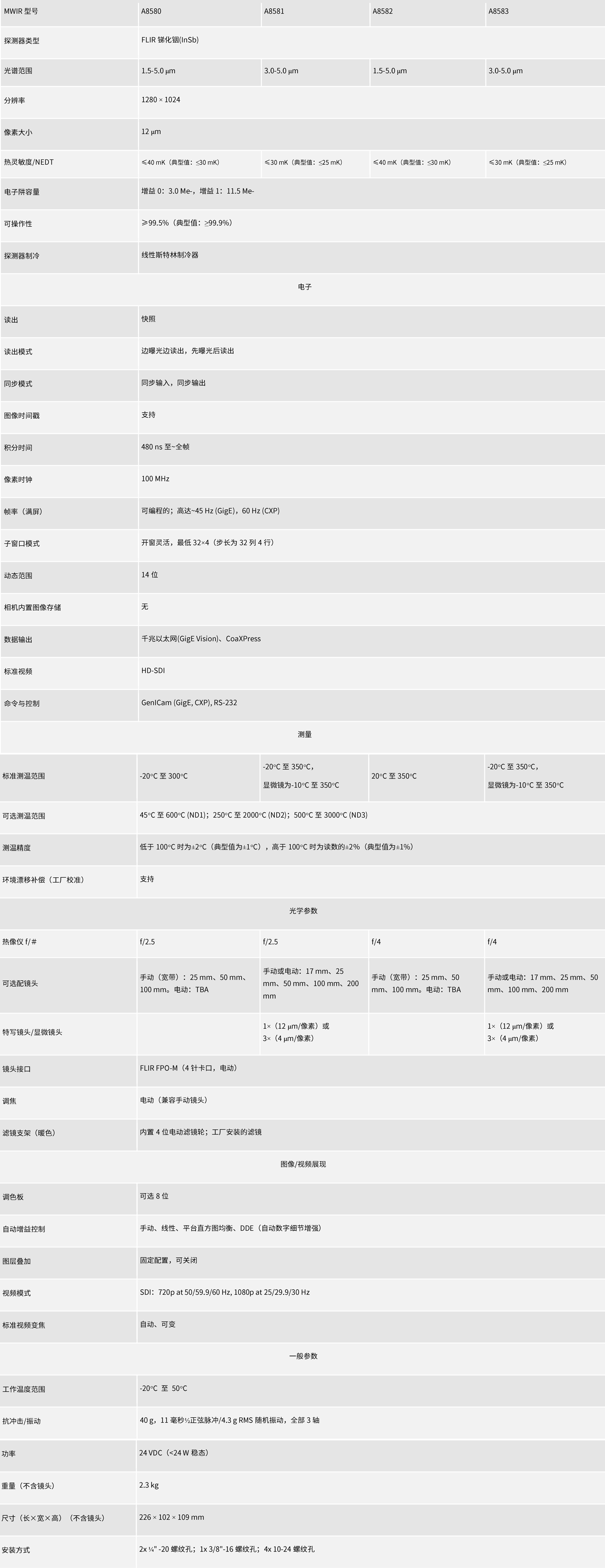 1663298620326163.png 技术参数.png